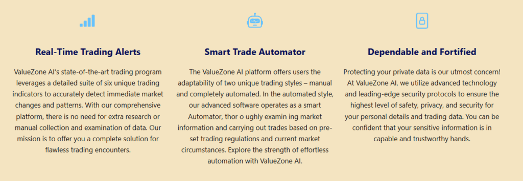 ValueZone AI trading services